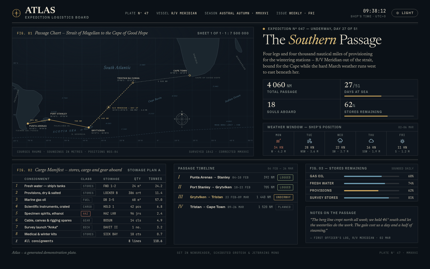 Atlas — Southern Passage — generated output