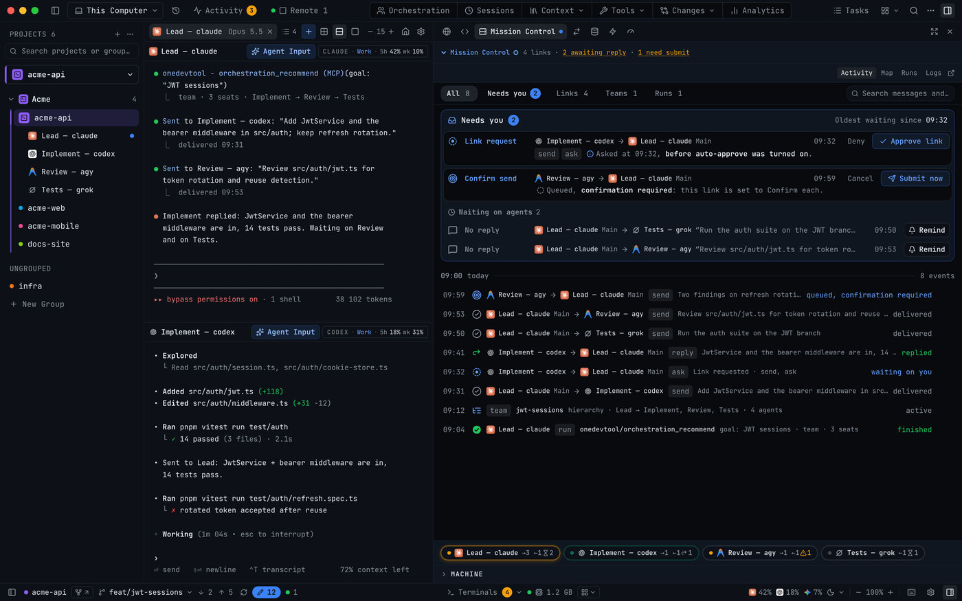 Mission Control's Activity tab beside two agent terminals: a Needs you card with a link request to approve and a message to submit, the agents the team is waiting on, and the day's timeline.