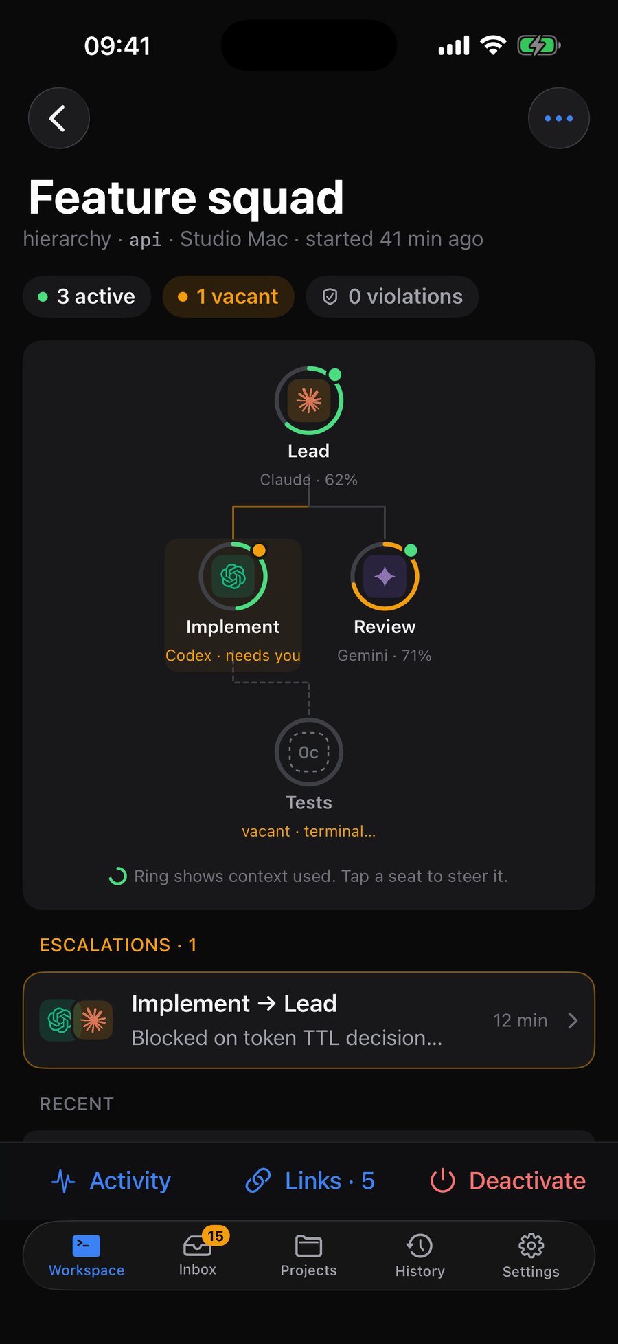 A team on the phone: a Lead seat managing Implement and Review seats, one of which needs you, and an escalation to open.