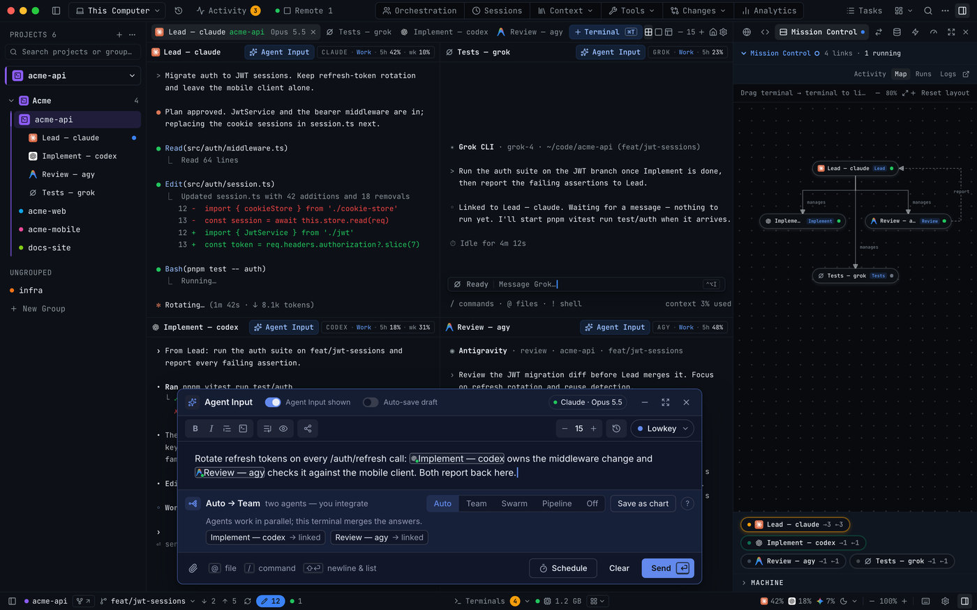 The 1DevTool window: a projects sidebar, four AI agent terminals working in a grid, the Agent Input composer briefing two of them, and the Mission Control map of the team on the right.