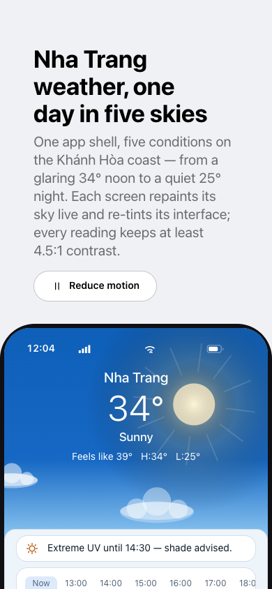 Living Sky Weather — the result the run produced