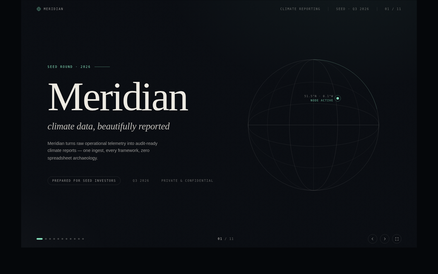 Meridian Deck — generated output