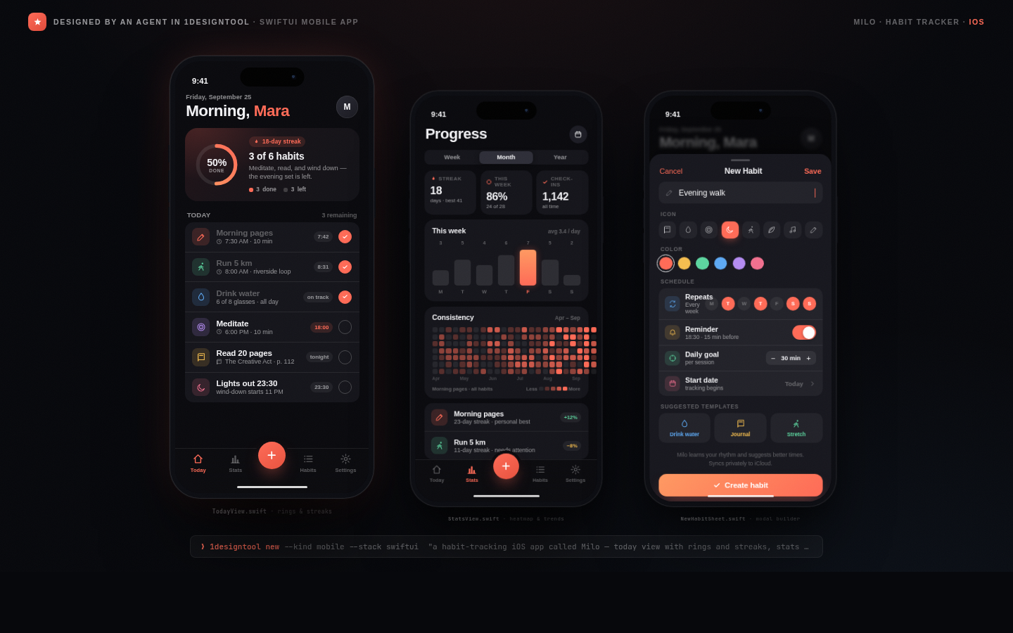 Milo Habits — generated output