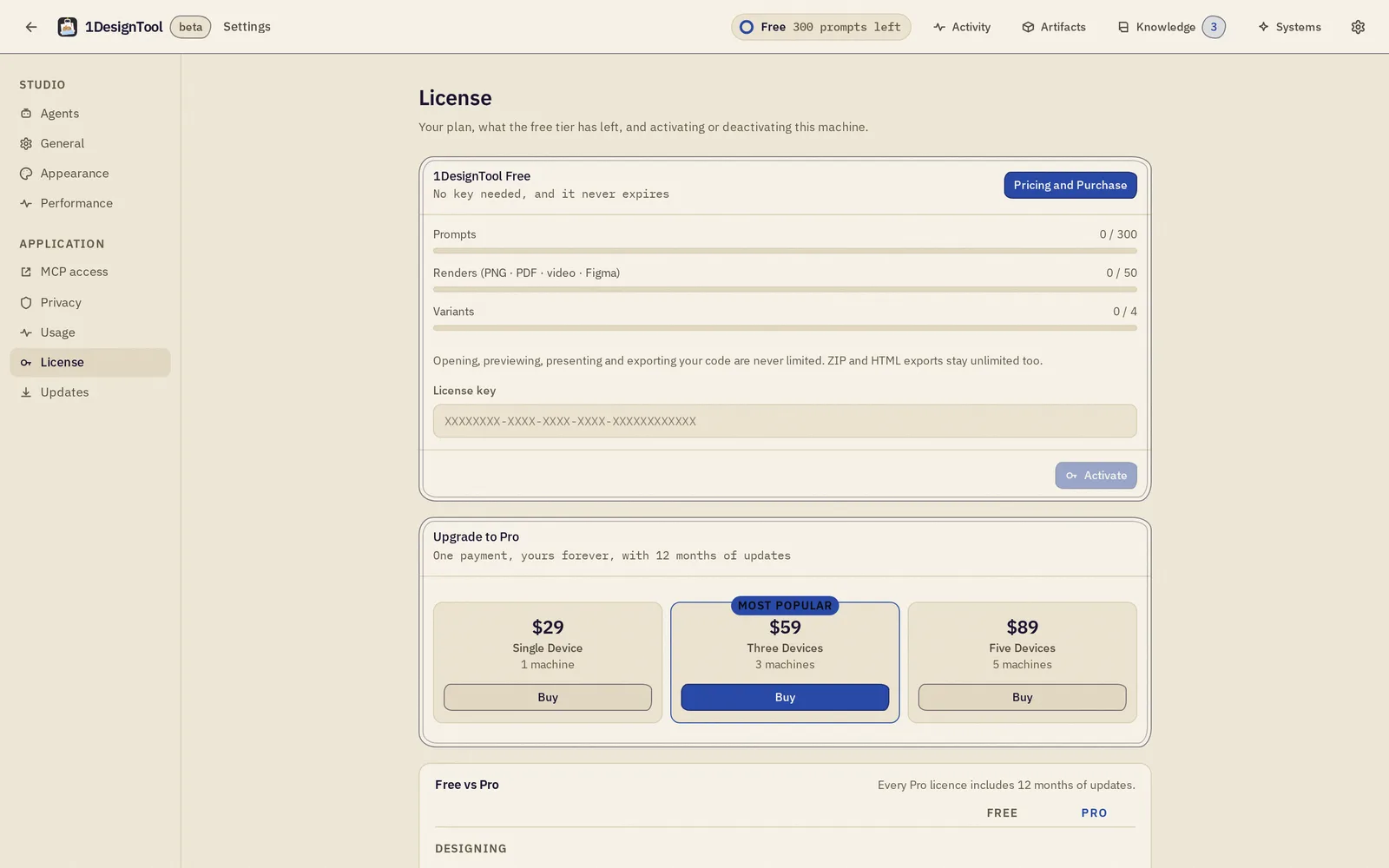 แท็บ License บนแพ็กเกจฟรี — ช่อง activate สรุปตัววัด และลิงก์อัปเกรด